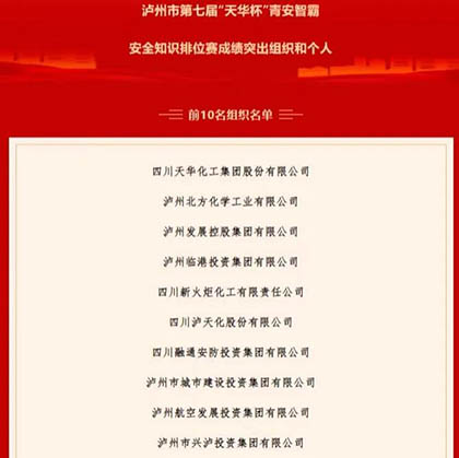 壹号娱乐股份公司参加青安智霸安全知识排位赛获佳绩